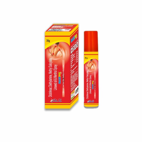 Nackdol Spray